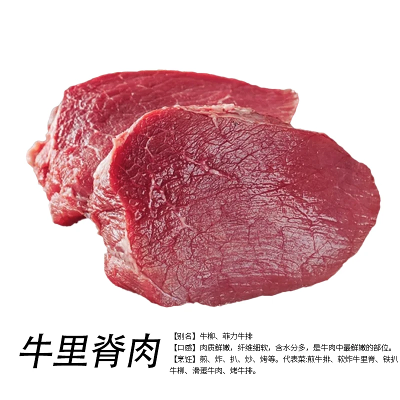 【牛里脊】炒煎、绞肉泥包饺子馄饨 一物一拍（约500-2000g）