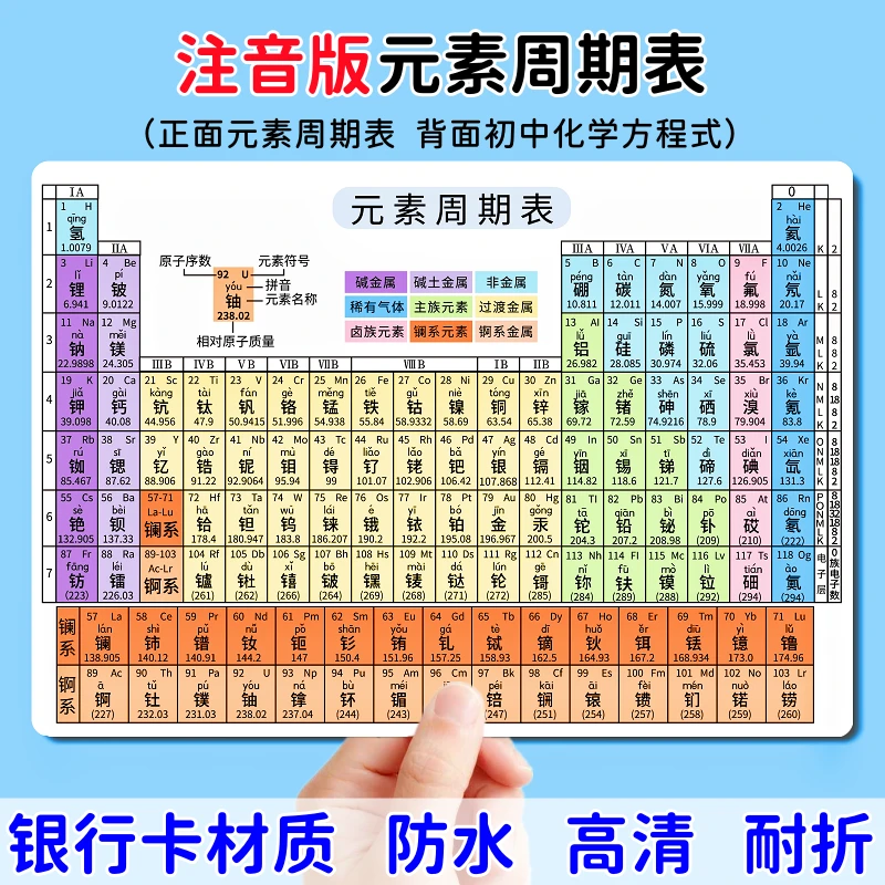 【开学必备】注音版化学元素周期表卡片 高清防水双面耐折