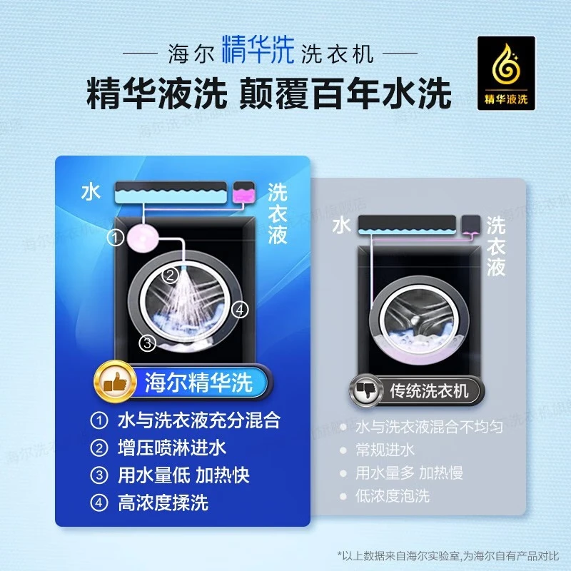Haier/海尔洗烘套组全自动368+376精华洗套装10公斤大容量洗衣机