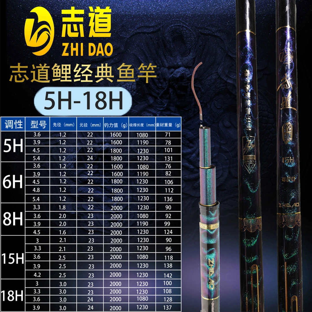 奋斗家族 垂钓俱乐部志道鲤经典鱼竿系列