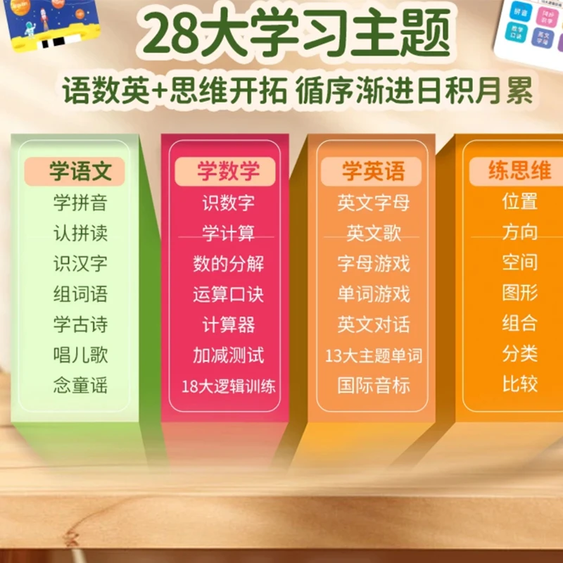 160页卡片拼音识字数学英语思维训练（不带学习机）