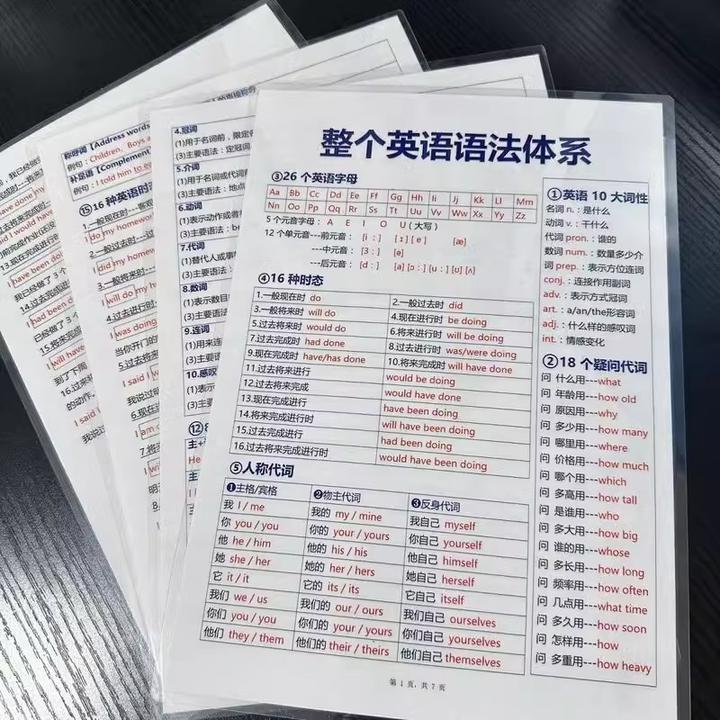 整个英语语法体系汇总专项训练初中小学必备背诵学习卡片大全益智