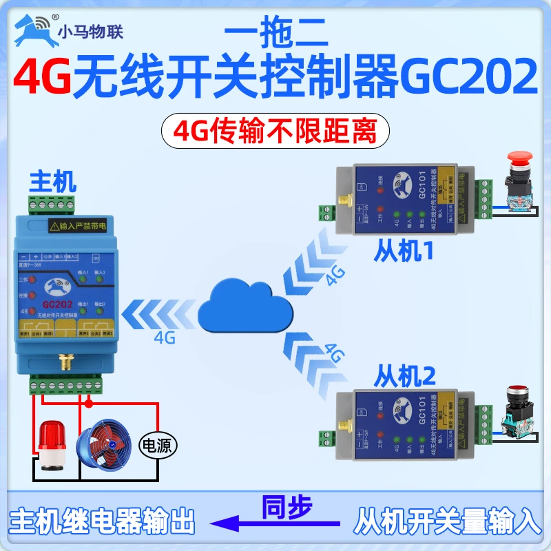 4g水泵遥控开关远程控制器220V断电一拖二无线传输模块抽水自动