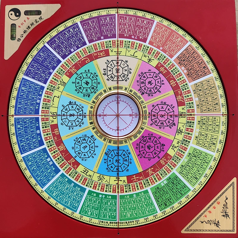 6寸八宅大游年罗盘玄空飞星罗盘,马圣仑发明设计