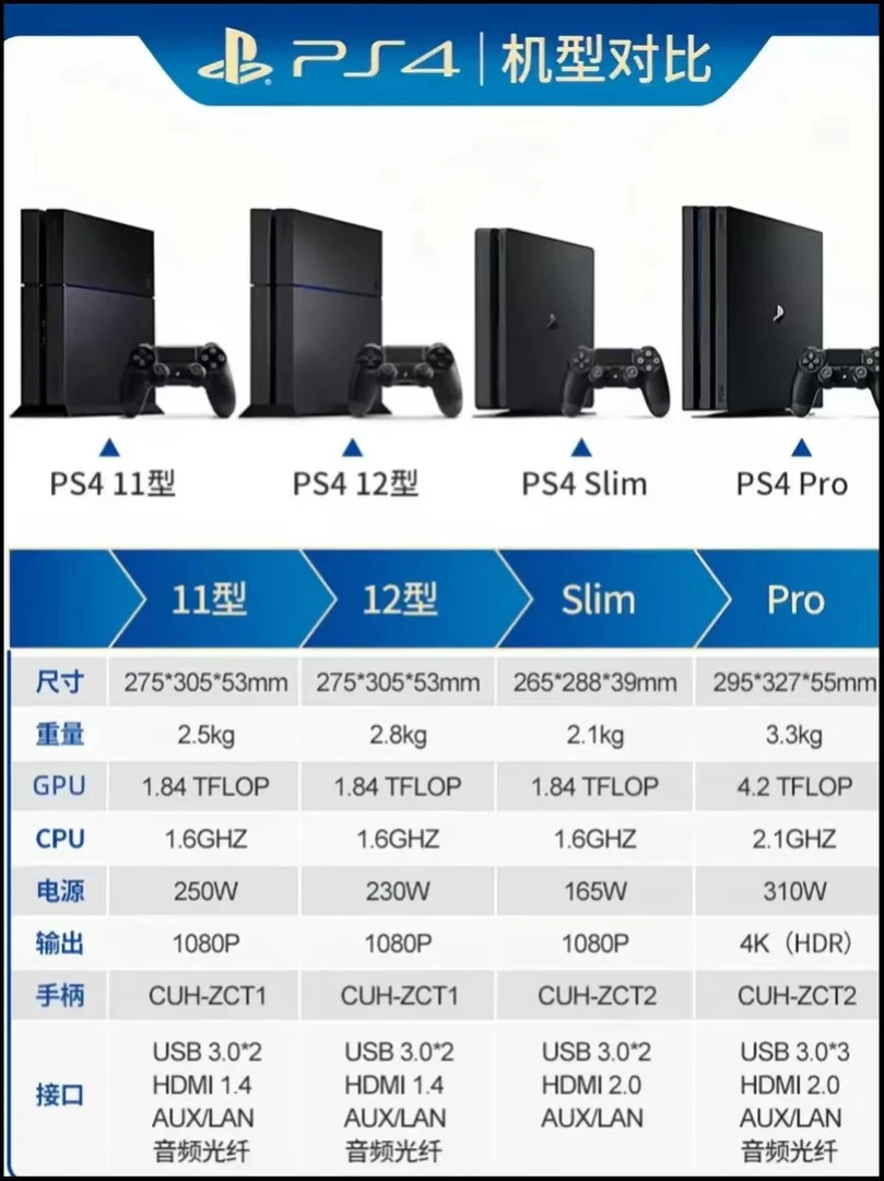 PS4折腾主机9.0家庭娱乐高清体感双人游戏中文名金手指顺丰包邮