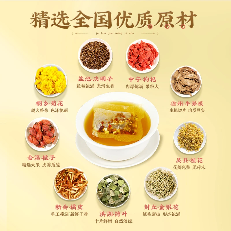 菊花决明子枸杞橘皮茶