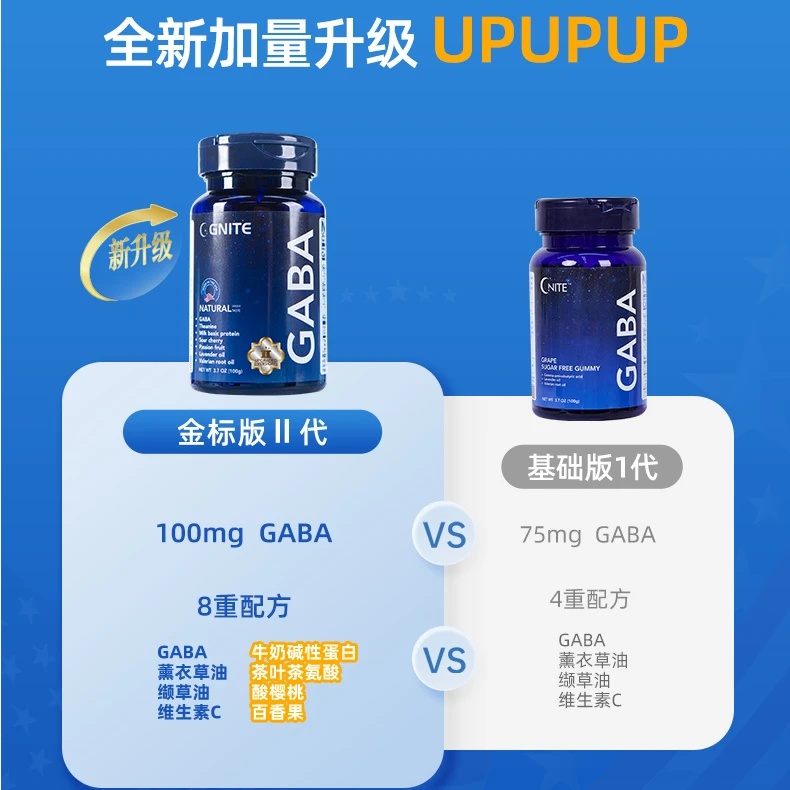 【加送试用版】美国进口GNITE睡眠软糖Ⅱ代GABA正品Y氨基丁酸升级版