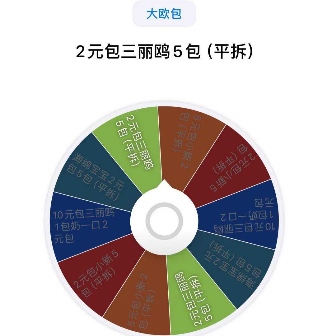 （新人福福大转盘） 卡宝文创多IP