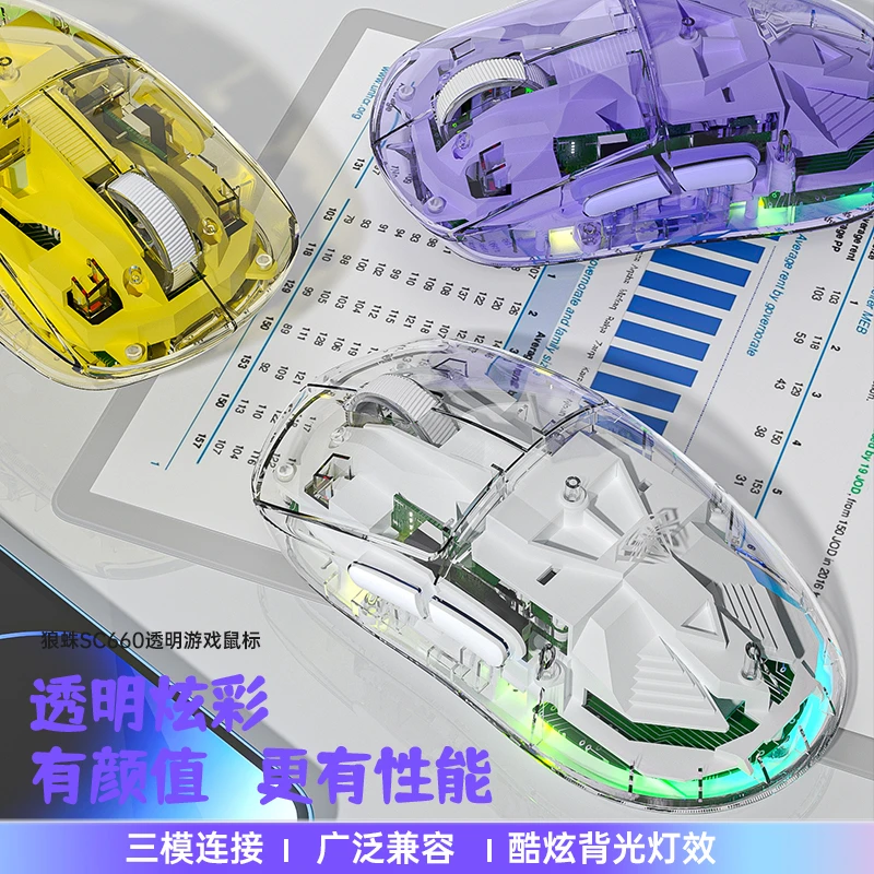 AULA/狼蛛新品SC660炫彩透明有线/无线/蓝牙三模电竞游戏办公鼠标
