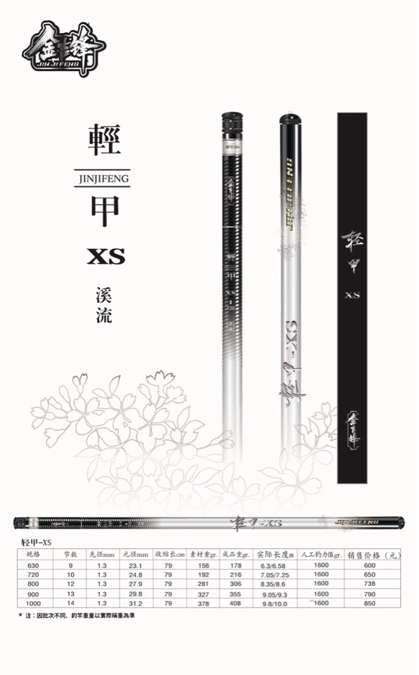 金吉锋轻甲-XS短节竿