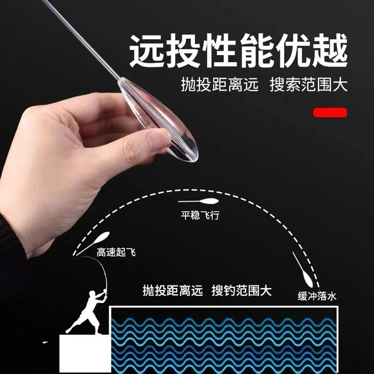 河牛路亚大克重缓沉助投器远投防子线缠绕助投器送八字环挡珠缠线