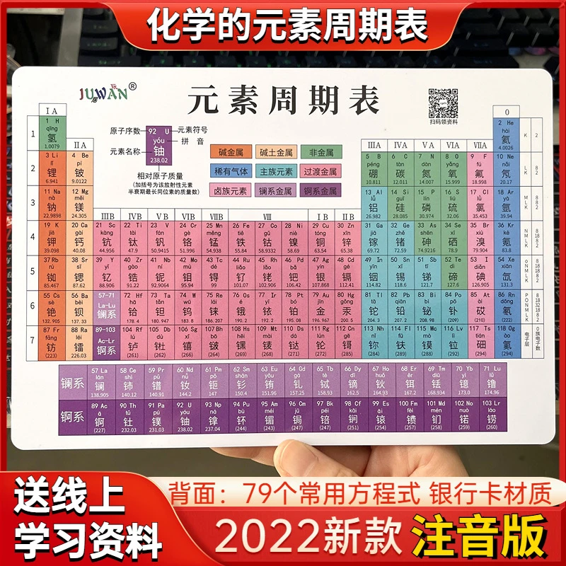 初中化学元素周期表卡片化学方程式大全数学物理化公式挂图墙贴卡