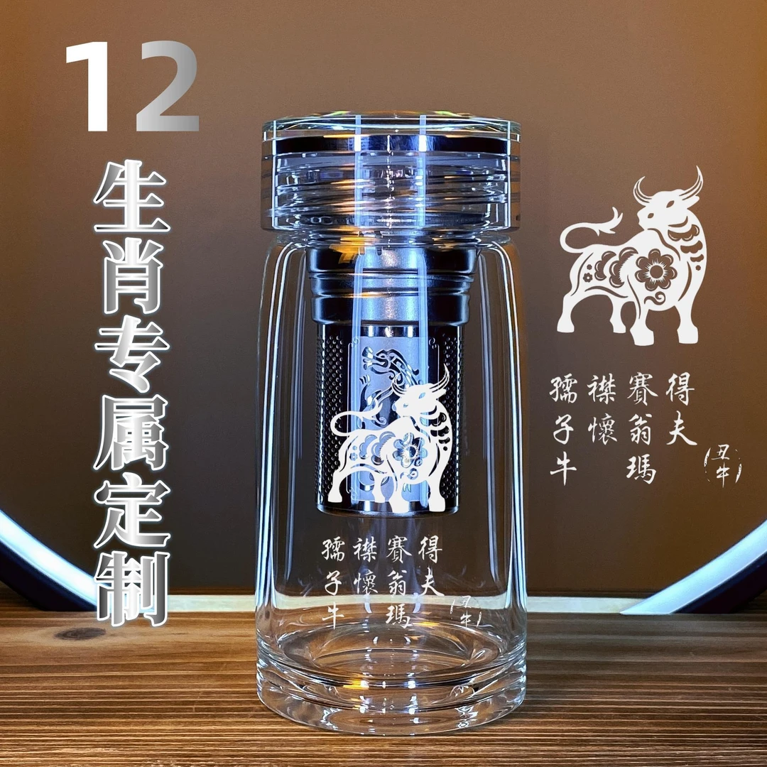 12生肖单层大容量加厚高硼硅高档耐热玻璃杯防烫茶水杯杯透明车载