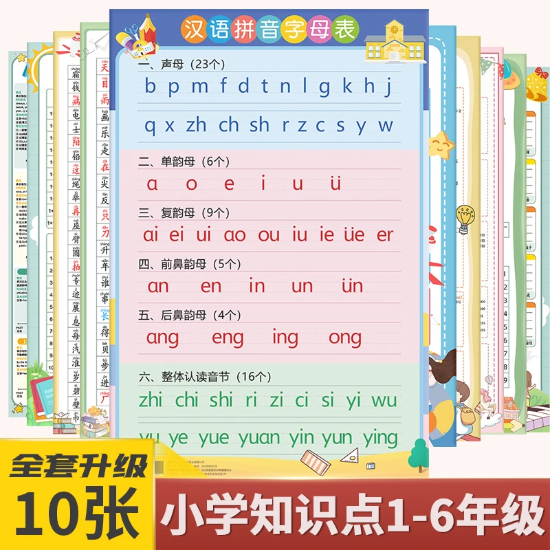 【10张】1-6年级小学生幼小衔接知识挂图汉语识字拼音音标数学
