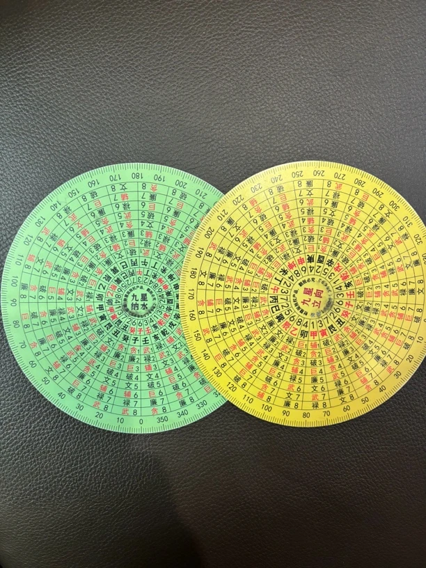 罗盘伴侣九星伴侣一套2张复古随身携带高精度