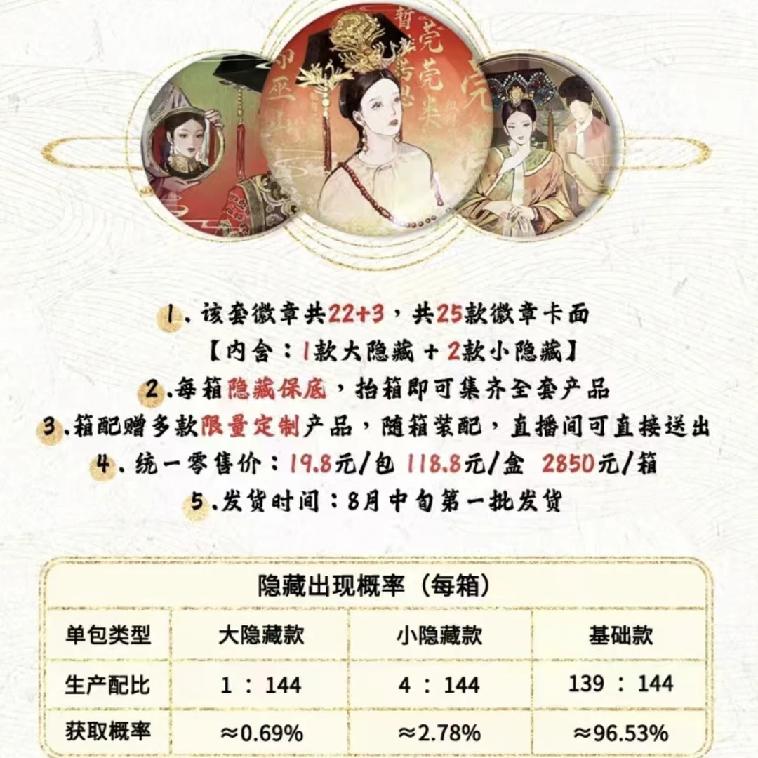 【对对碰】甄嬛传✖️Wudoll-照花镜徽章