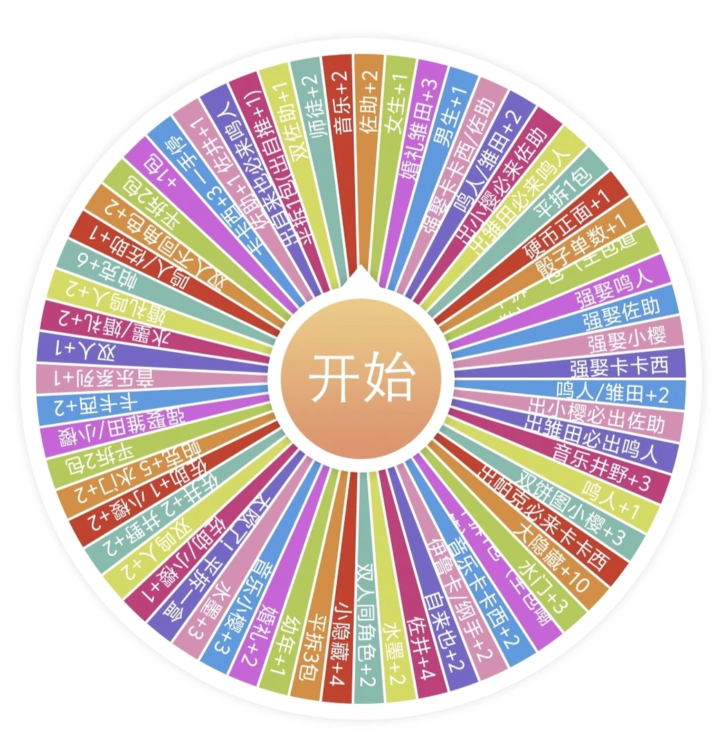 正版国谷【大转盘】谷娘火影马口铁吧唧