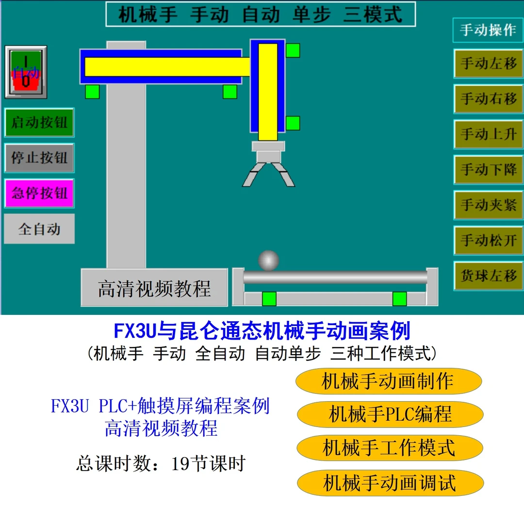 FX3U与昆仑通态机械手动画案例(手动自动单步三模式)
