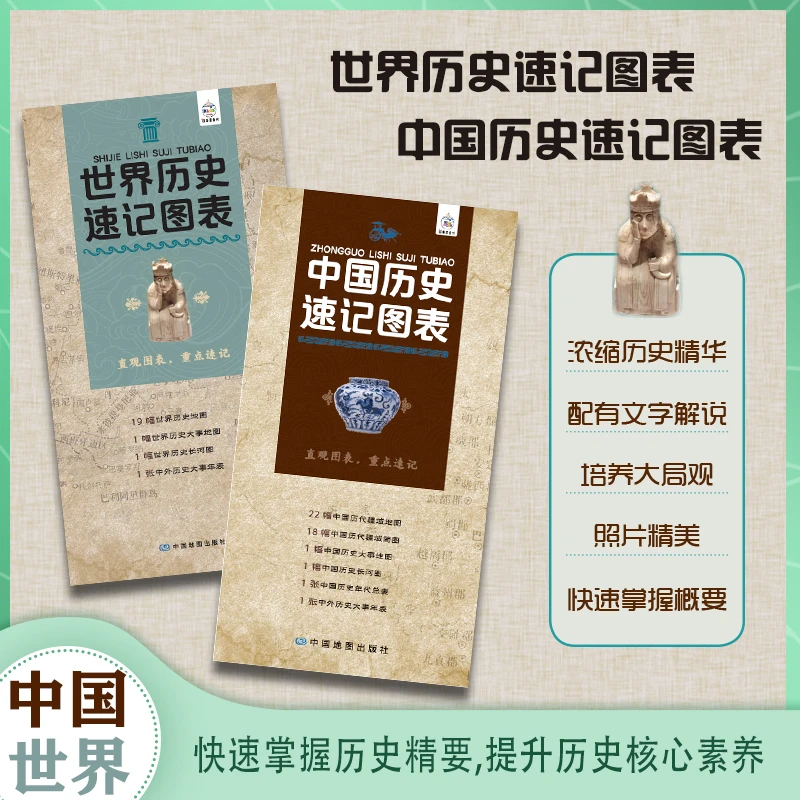 中国历史速记图表世界历史速记图文并茂掌握世界历史发展轨迹知识