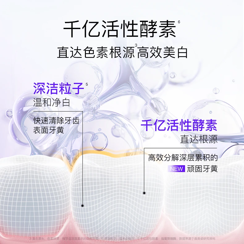 舒客专研美白酵素牙膏温和去渍焕白-DB