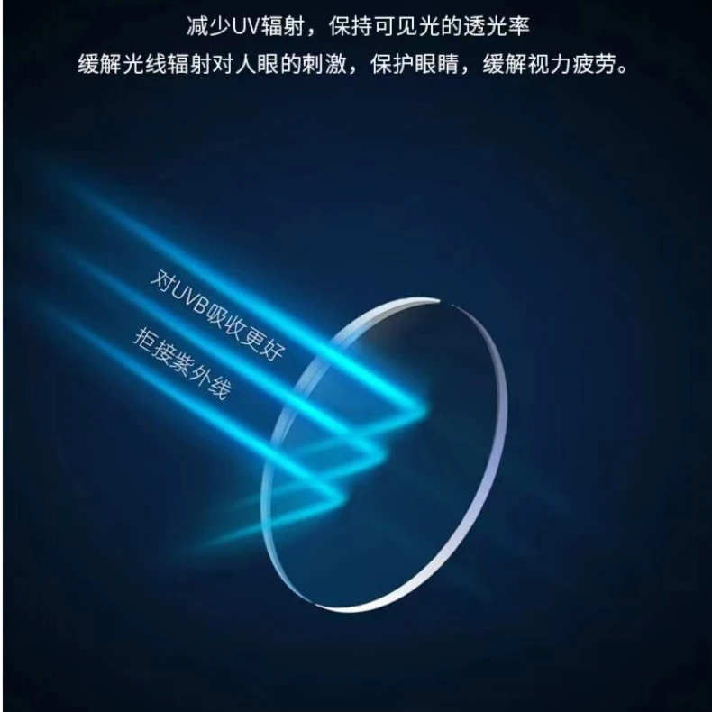 配近视、老花镜超薄高清平光眼镜片蓝光镜时尚非球面