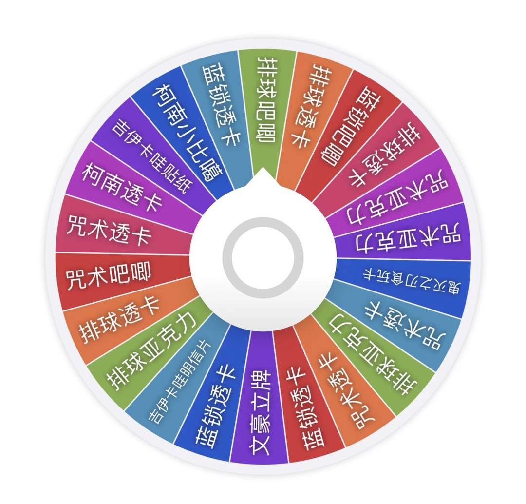 【多IP许愿混池】纯日谷多IP吧唧卡牌亚克力混池（默认代拆）