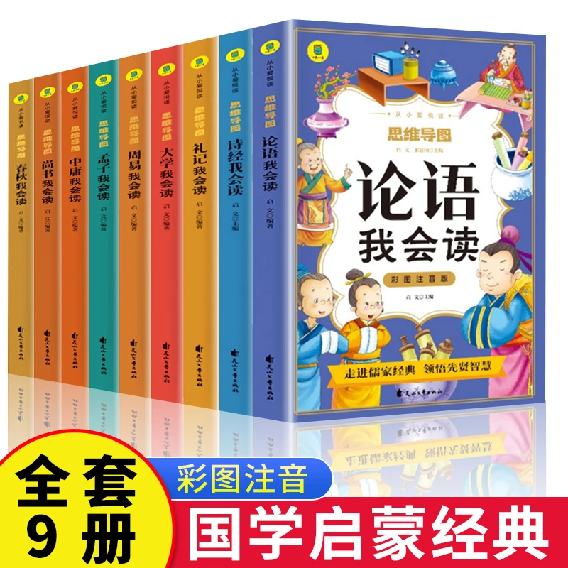 思维导图论语大学中庸孟子周易尚书诗经我会读四书五经国学启蒙书