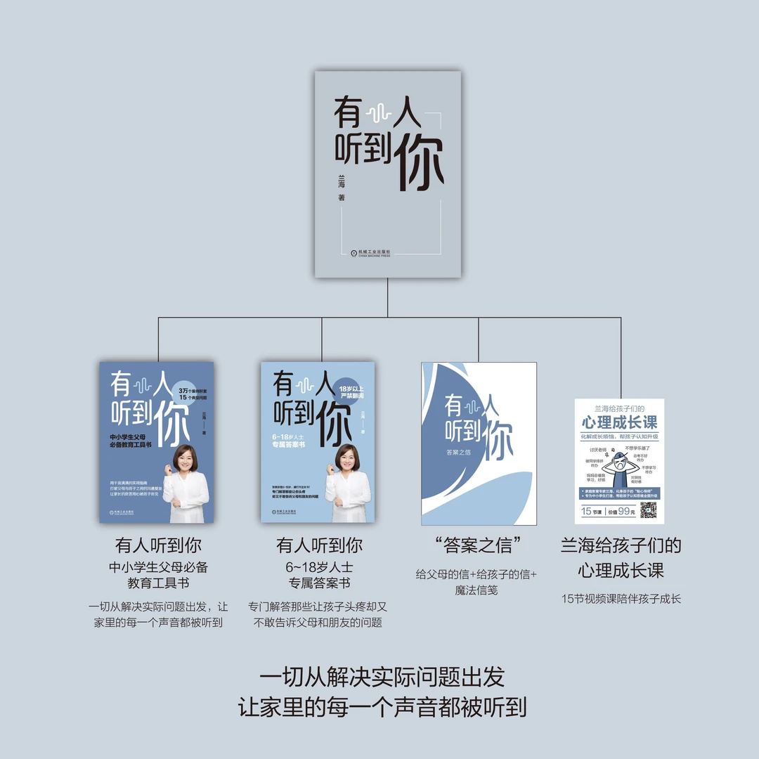 有人听到你（盒装） 家庭教育 沟通 养育特点良好教育学 官方正版