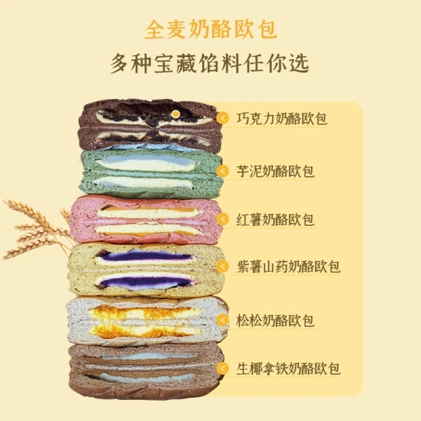 【随机发送一个口味】米叔手作欧包