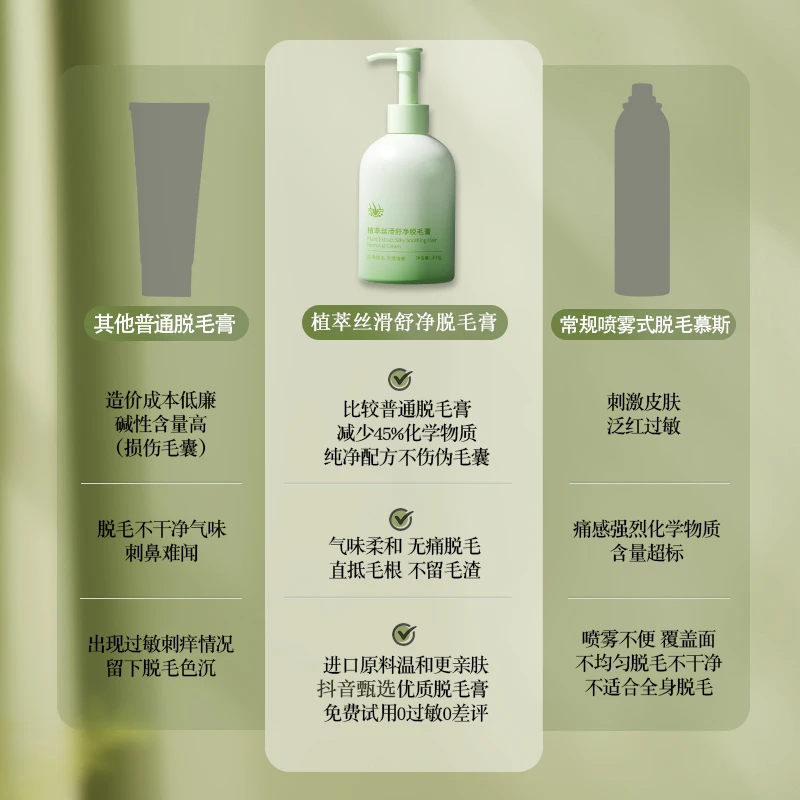 脱毛膏腿部全身阴毛女士男学生专用腋下私密处唇部去毛神器正品牌