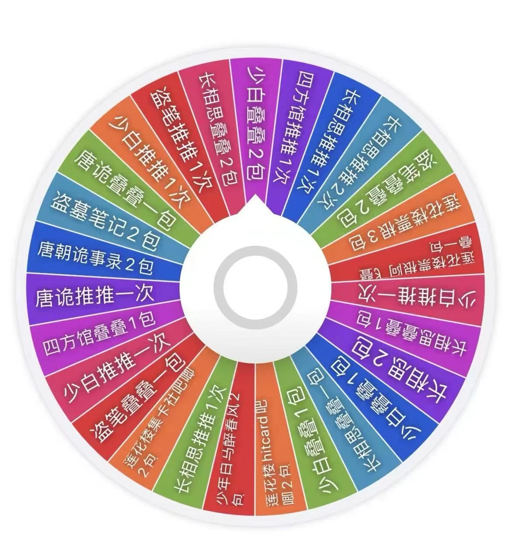 【玩法大乱斗】(莲花楼/长相思/盗墓笔记/少白/唐诡)【代拆】