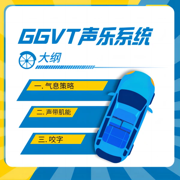 GGVT四种唱法声乐系统课