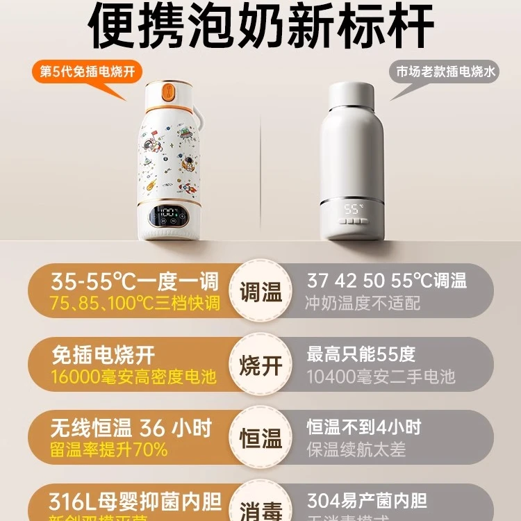 【恒温杯升级专用】恒温杯升级卡【差价】