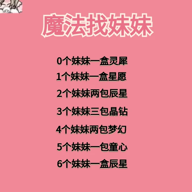 【拆盒】 【魔法对对碰/找妹妹】收藏卡纸质卡牌盲盒