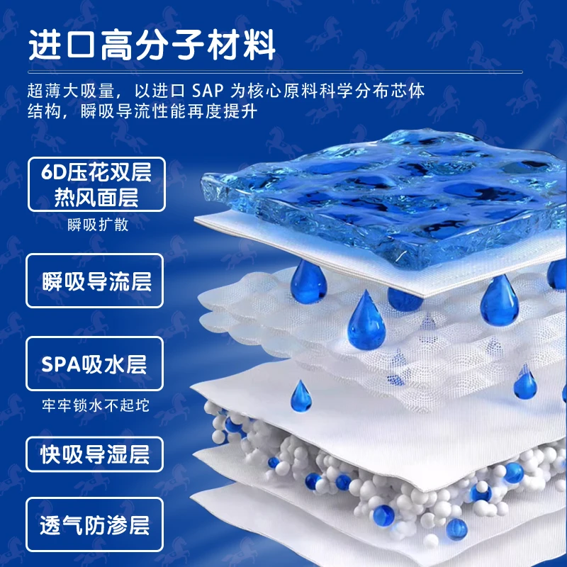 【小壳妈咪专属18包】宝麦诗柔软透气3秒速干轻薄瞬吸拉拉裤