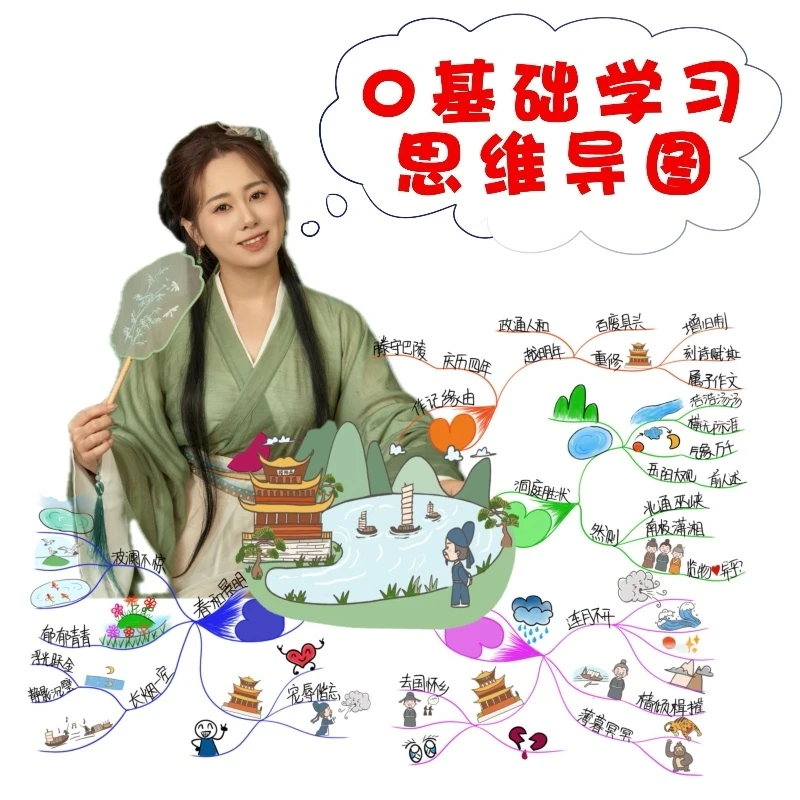 0基础学习思维导图