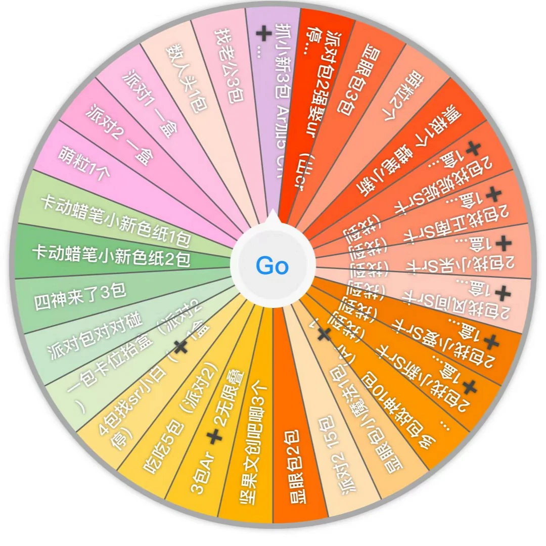 【六六大转盘】多IP-蜡笔小新-潮玩盲盒(默认代拆)