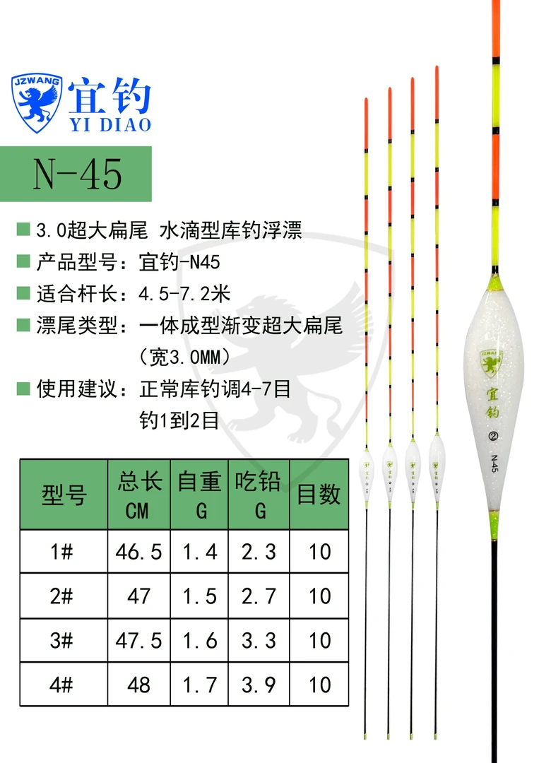 香港竞之王宜钓N45超大扁尾纳米混养浮漂鱼漂清晰灵敏鱼标