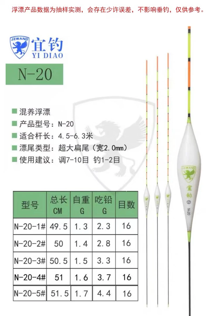 香港竞之王宜钓系列浮漂N20超大扁尾混养浮漂