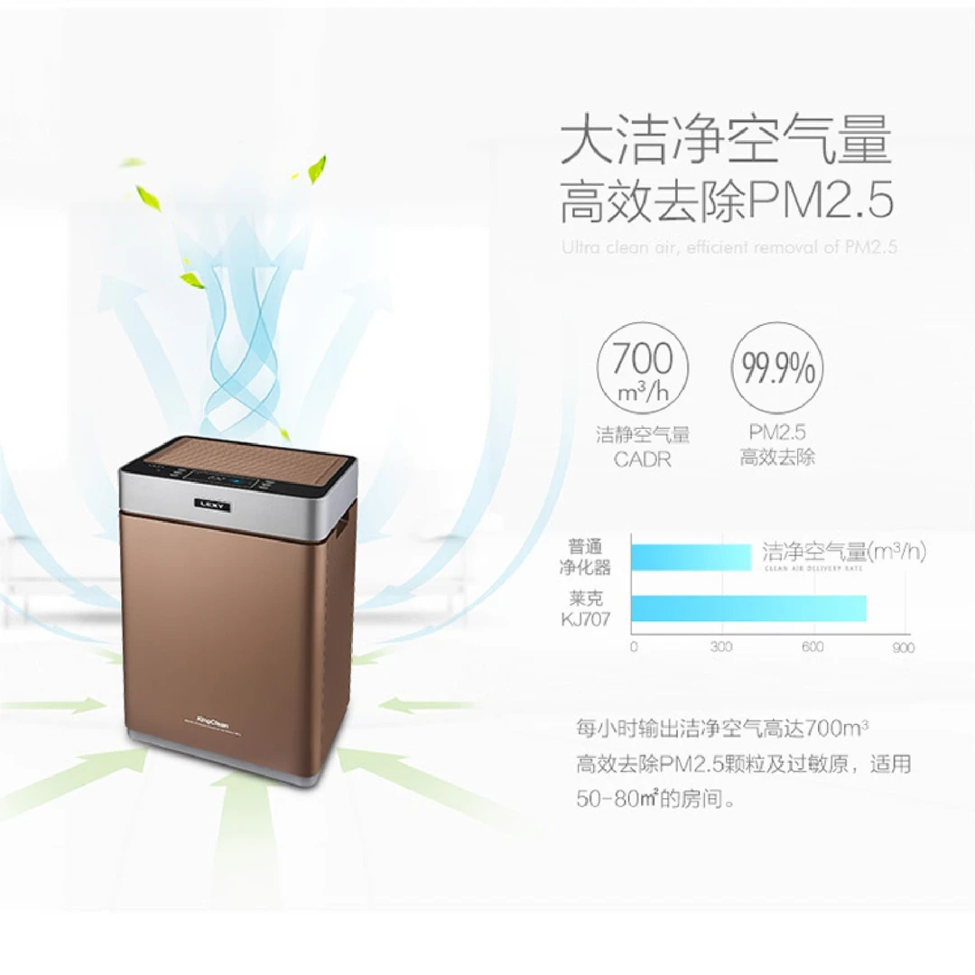 除醛空气净化器KJ707----快速除醛看得见，新房入住净无忧