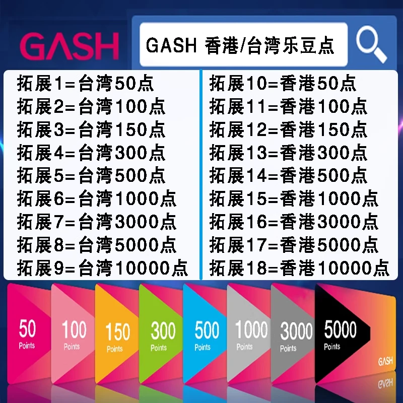 台湾香港橘子GASH点卡新枫之谷BeanFun300 500 1000乐豆Ecoin