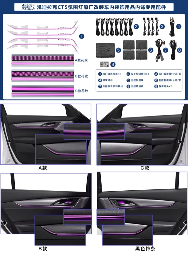 凯迪拉克CT5氛围灯（漫威）