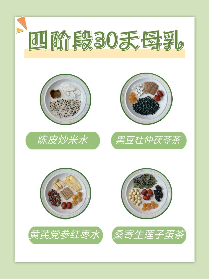 月子水月子茶产后调理恢复汤料包顺产剖腹产42/30天枸杞水月子水