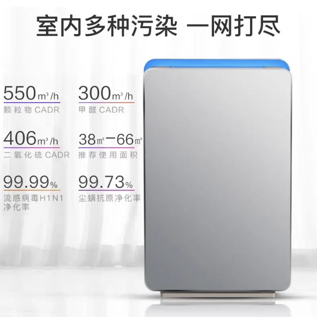 准新品 【JY-1008样机】 空气净化器 KJ500G-S5