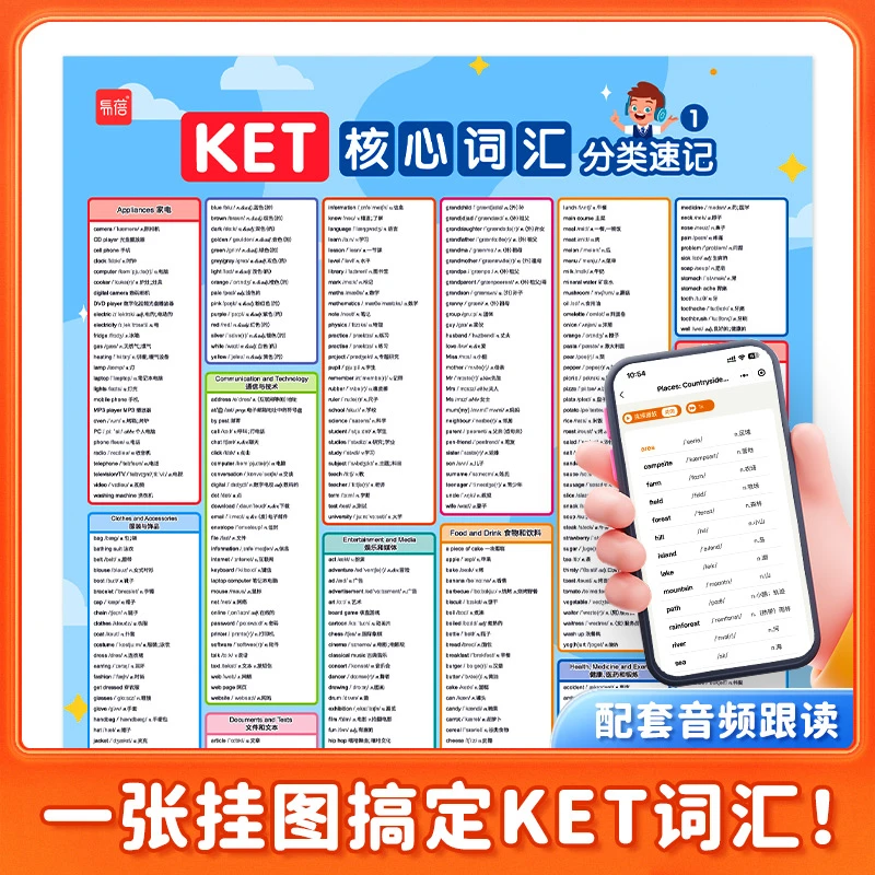 【易蓓】剑桥KET核心词汇挂图常考高频单词音频听写墙纸墙贴