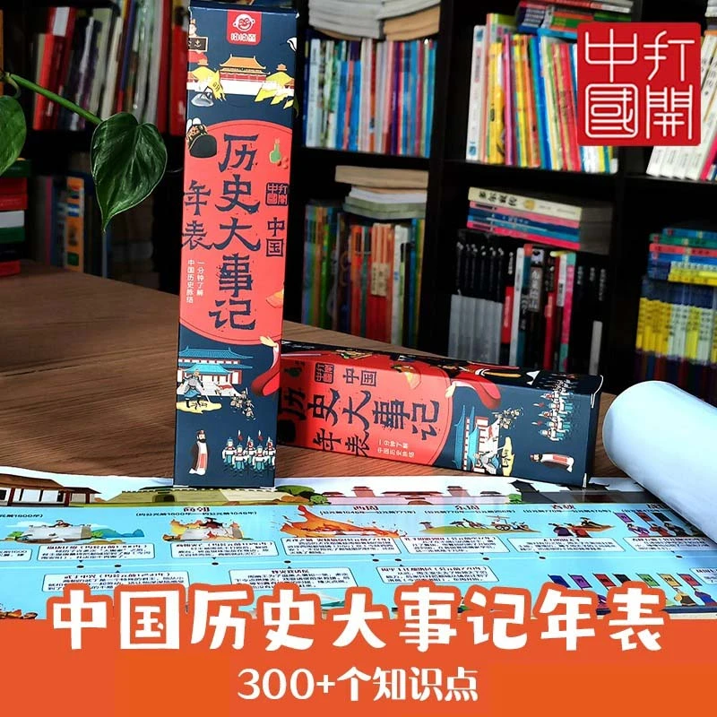 中国历史大事记纪件年表 古代节点二米长卷轴朝代画卷全彩