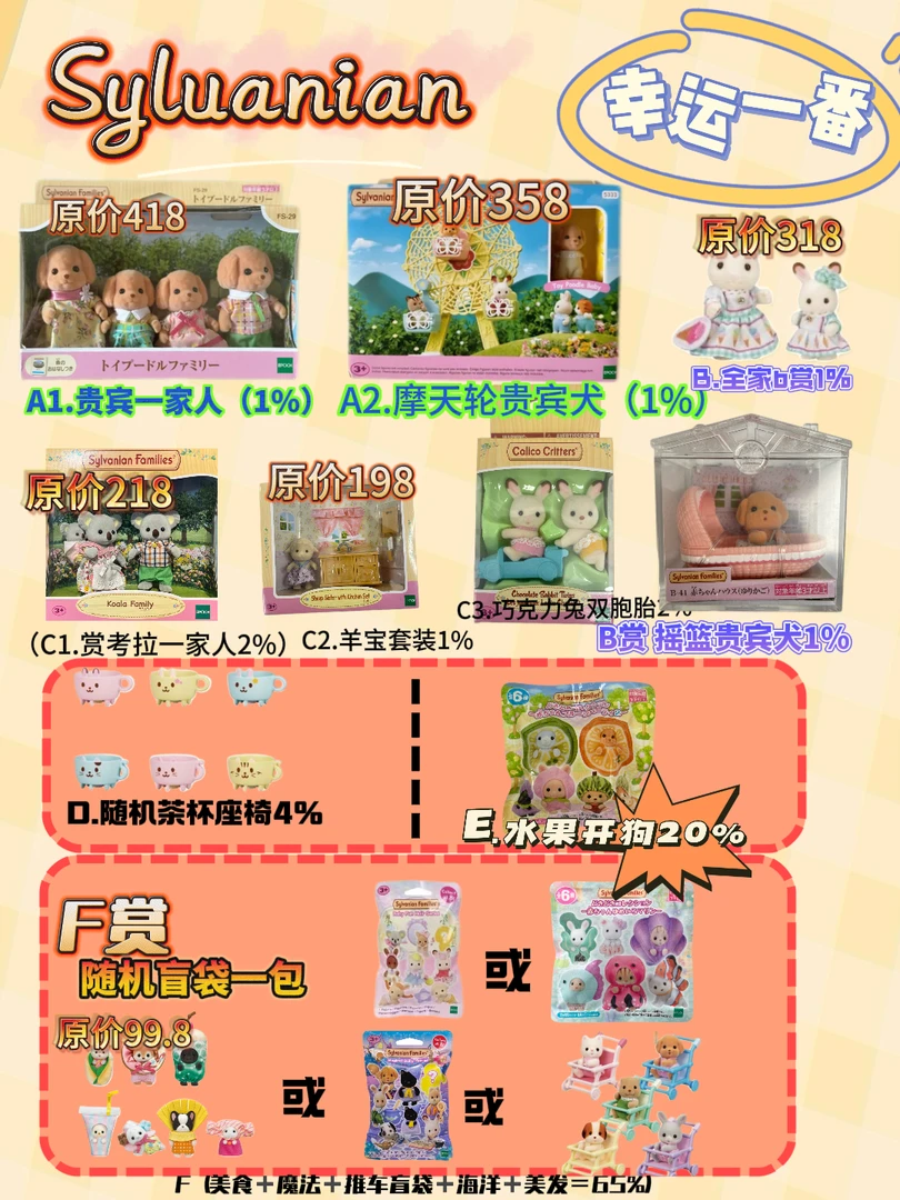 【森贝儿幸运一番】拆蛋正品日谷玩法贵宾犬摩天轮站姿贵宾1.0