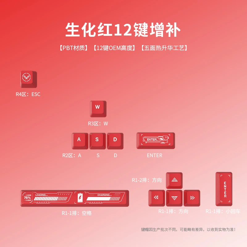PBT热升华增补键帽机械键盘方向键适配通用OEM高度个性定制化主题