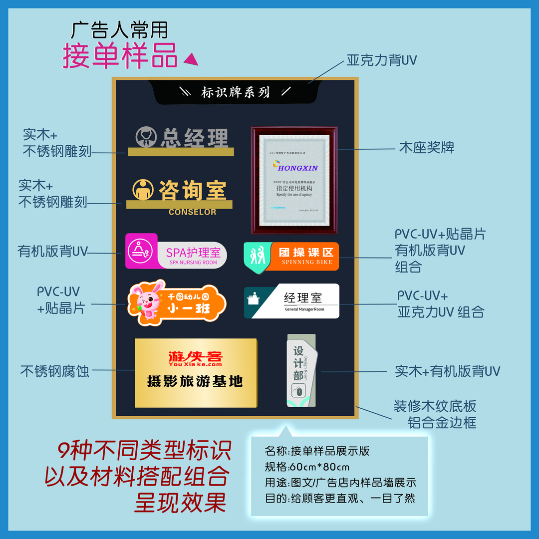 图文广告人接单神器/标识牌样板/科室牌/不锈钢背光发光黑色