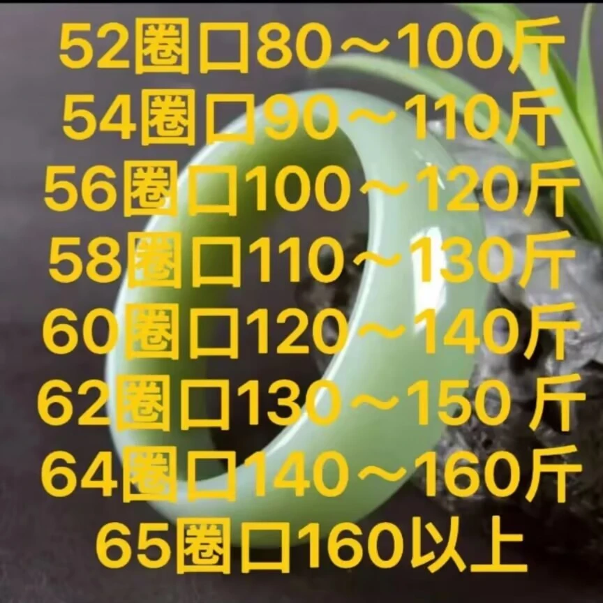 (直播间备注圈口专用链接)-（下方客服备注圈口）手镯(勿拍)